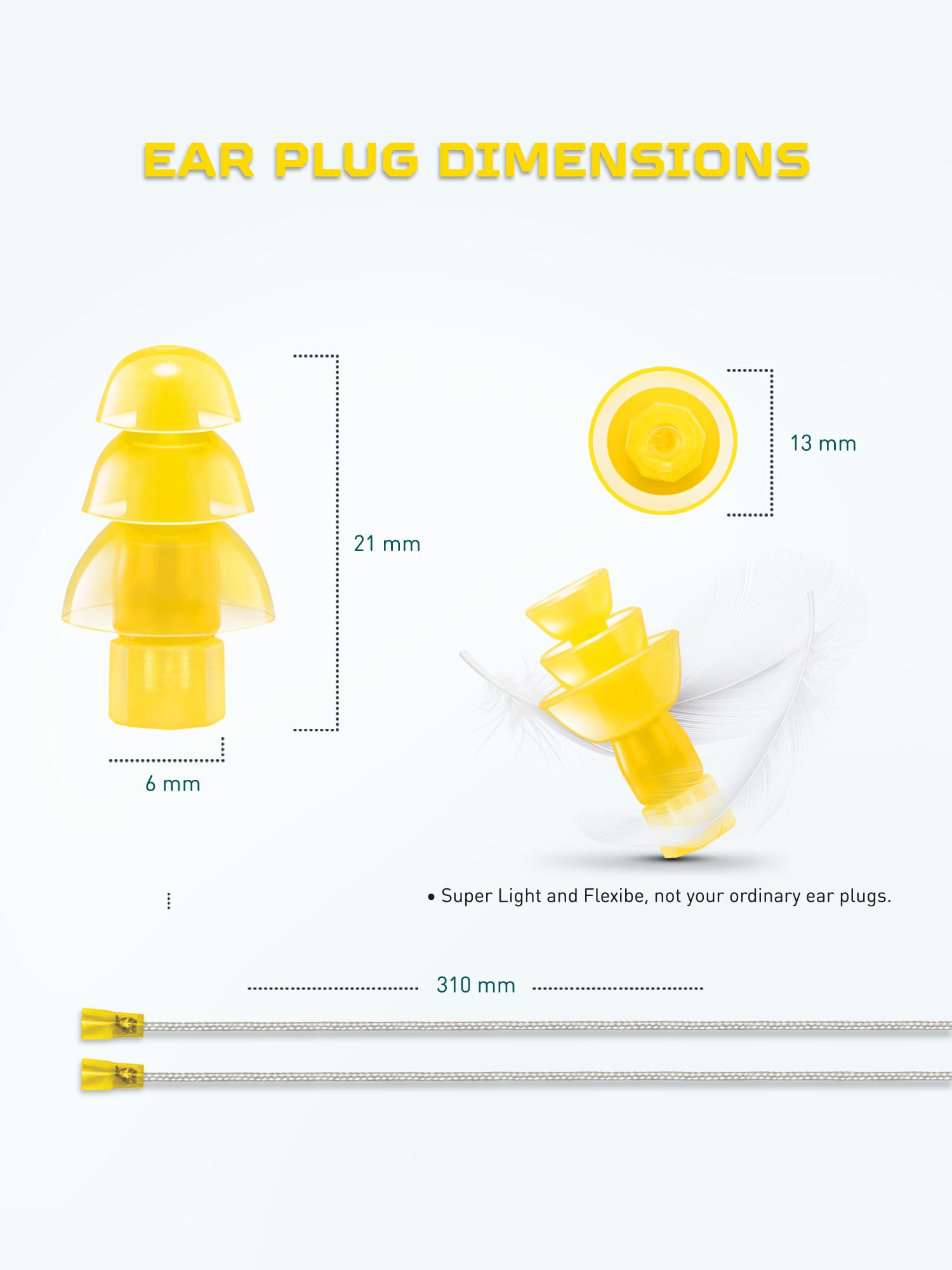 Anomeo Ear Plugs for Industrial Sounds Anomeo