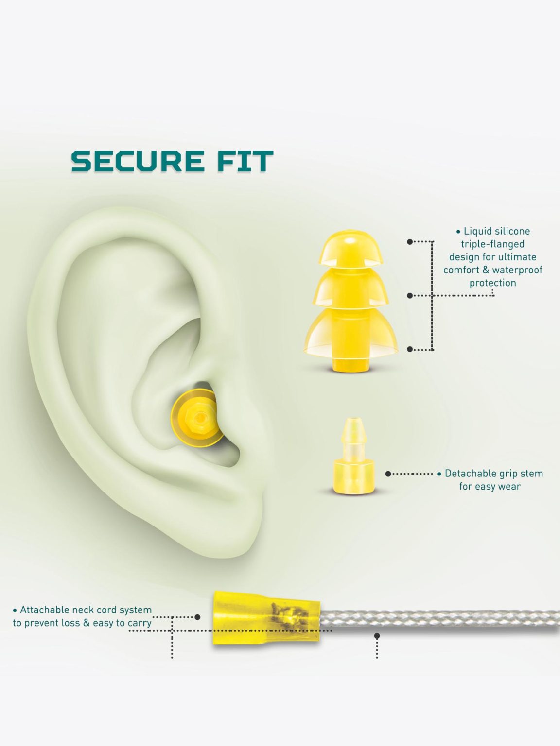 Anomeo Ear Plugs for Industrial Sounds Anomeo