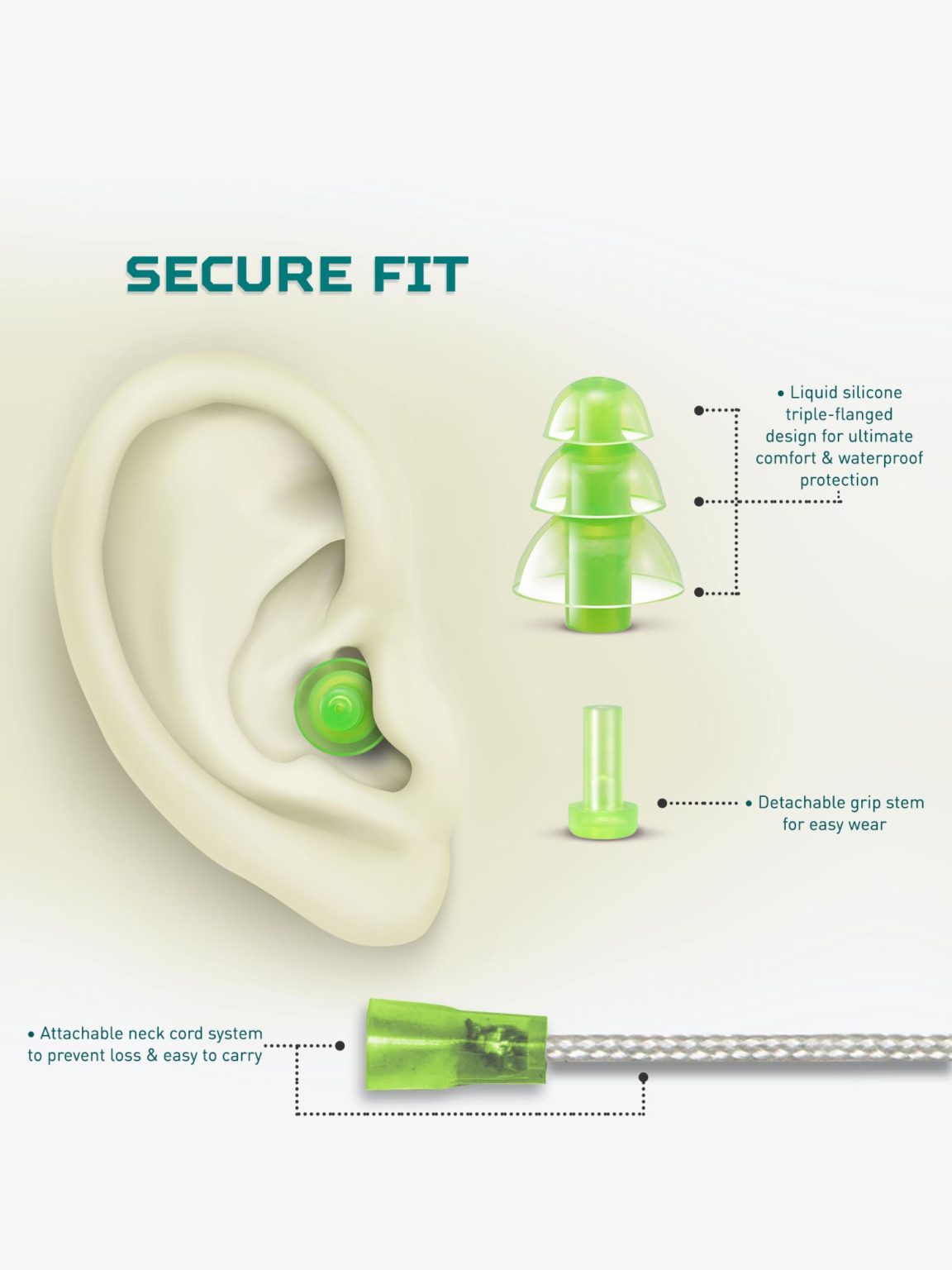 Anomeo Ear Plugs for Travelling Anomeo