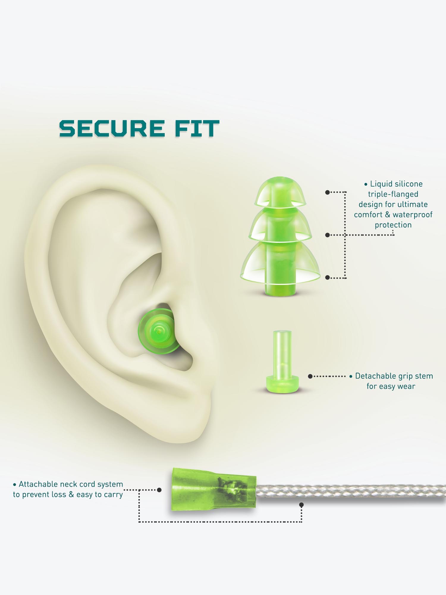 Anomeo Ear Plugs for Travelling Anomeo